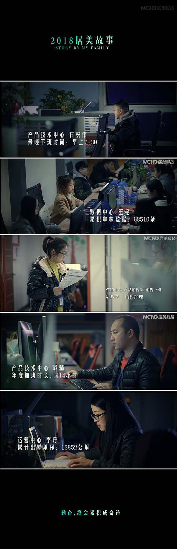 5c4eeaf66ced1.jpg 16居美故事截圖.jpg